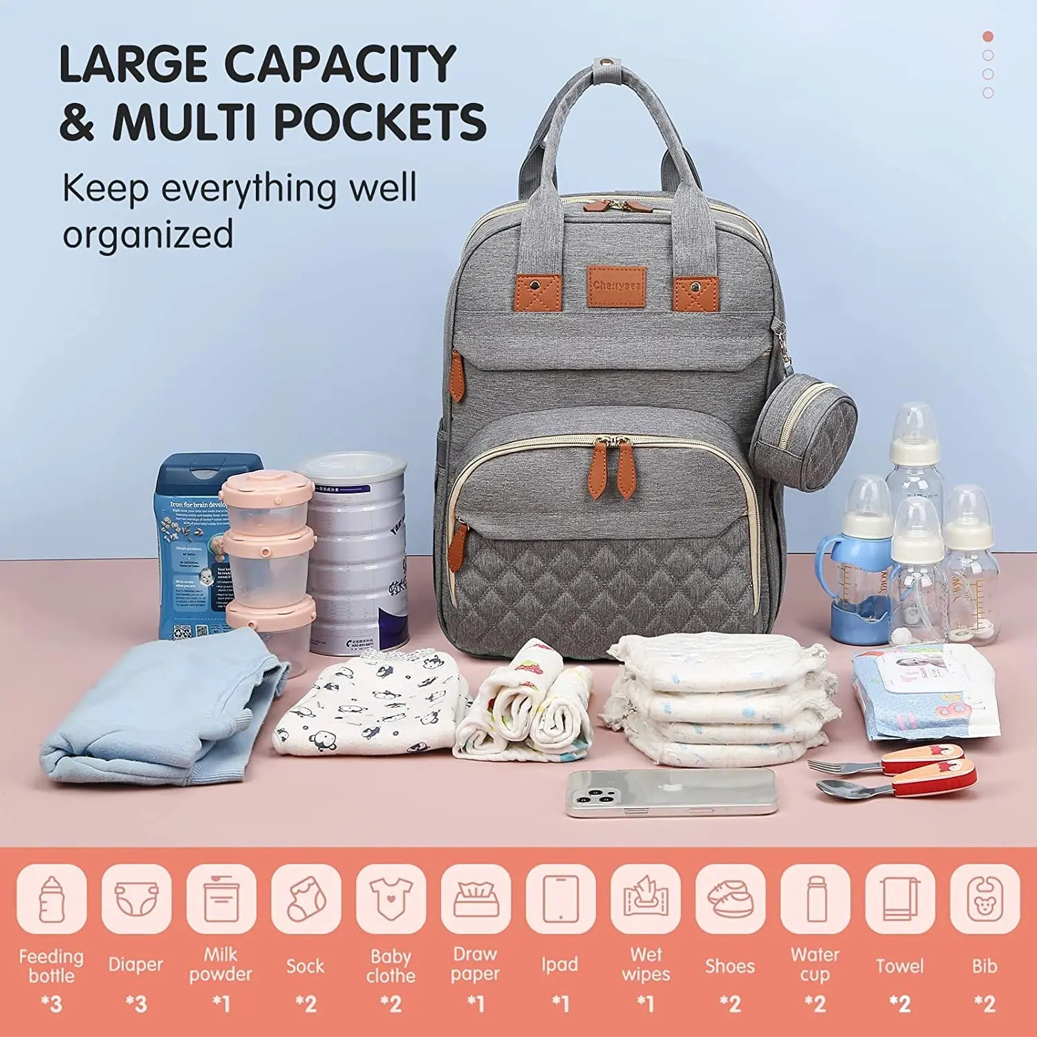 3-in-1 Diaper Bag Backpack With Portable Changing Station & Mosquito Net, Blue Type1 With Net